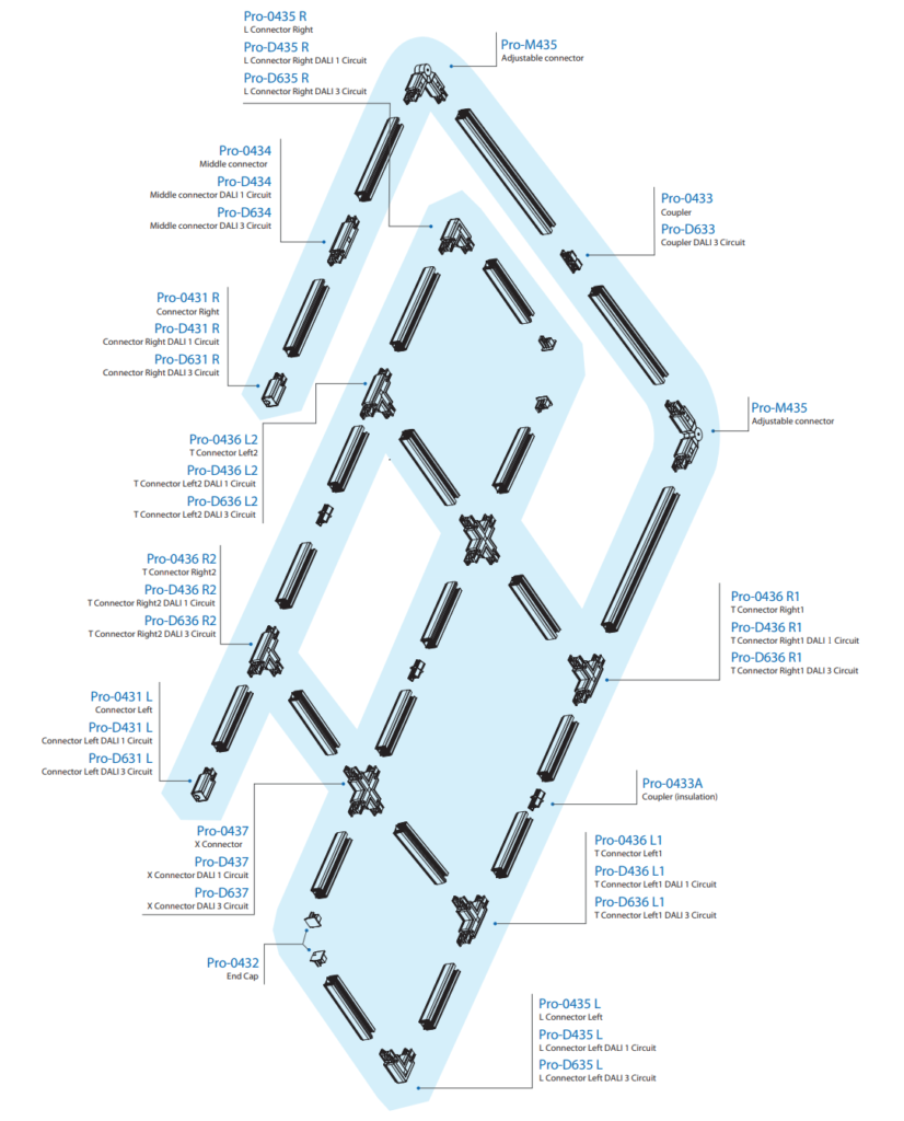 Powergear 3 Circuit LED track Design assistance drawing