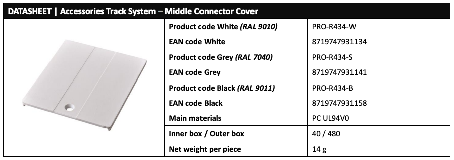 Recessed LED track Middle connector cover data