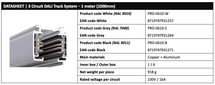 1m DALI 3 Circuit LED Track Datasheet
