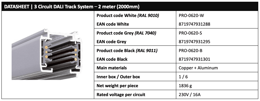 2m DALI 3 Circuit LED track
