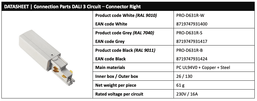 DALI 3 circuit LED track feed right